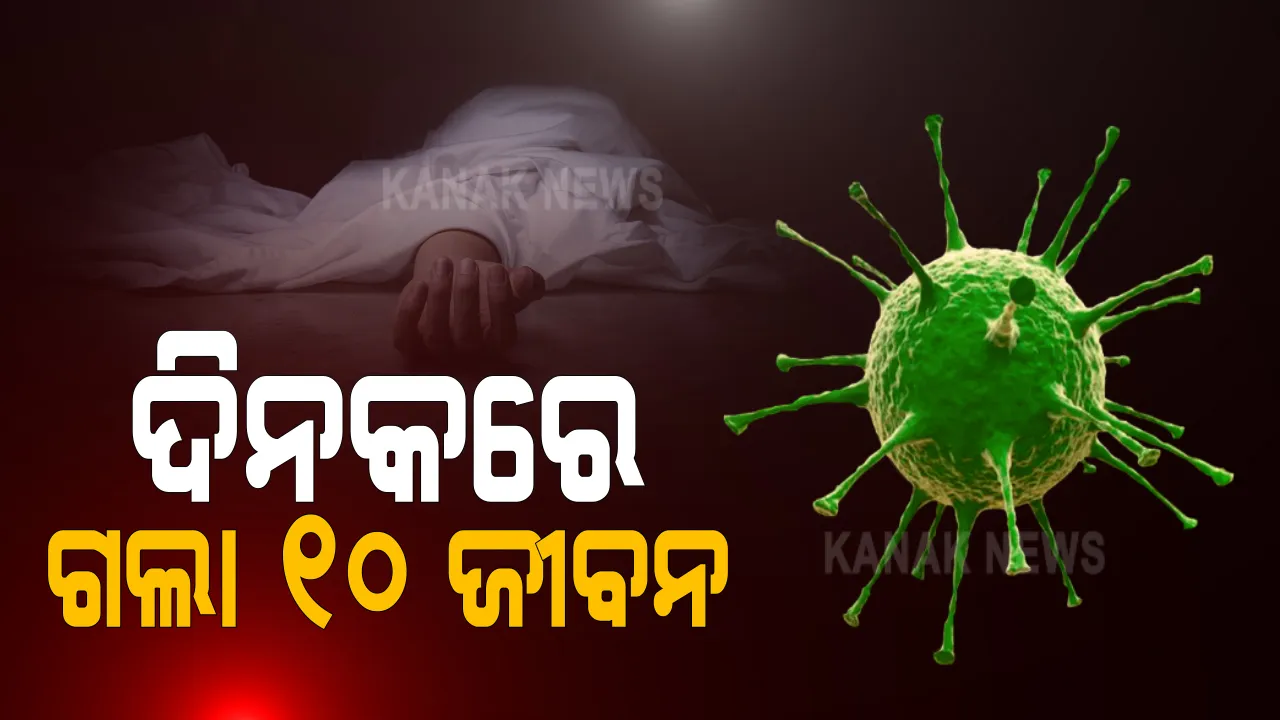  ରାଜ୍ୟରେ ଗତ ୨୪ ଘଂଟାରେ ୨୯୪୯ ନୂଆ ଆକ୍ରାନ୍ତ, ୧୦ ମୃତ । ଗଞ୍ଜାମରୁ ୫, ସୁନ୍ଦରଗଡ଼ରୁ ୨, କଟକ, ନୟାଗଡ଼ ଓ ରାୟଗଡ଼ାରୁ ଜଣେ ଲେଖାଏଁ ଆକ୍ରାନ୍ତଙ୍କ ମୃତ୍ୟୁ