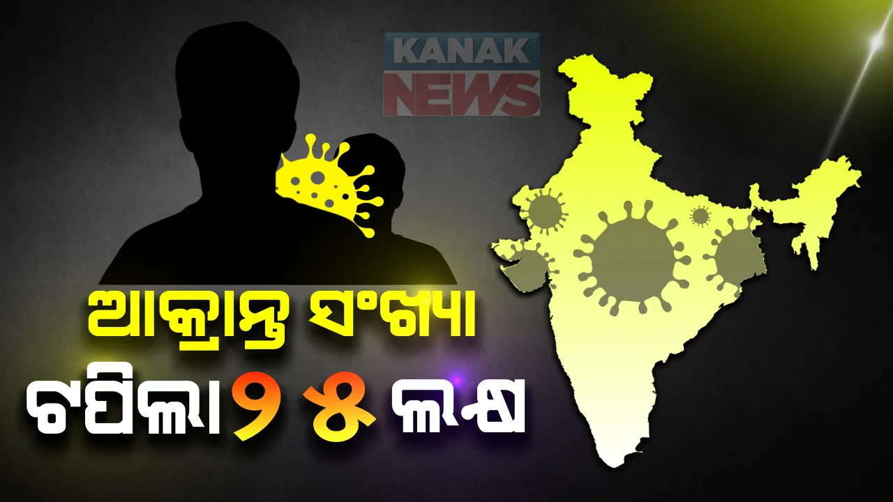 ଦେଶରେ ୨୫ ଲକ୍ଷ ଟପିଲା ଆକ୍ରାନ୍ତ ସଂଖ୍ୟା । ଦିନକରେ ୬୫ ହଜାରରୁ ଅଧିକ ନୂଆ ଆକ୍ରାନ୍ତ ଚିହ୍ନଟ : ସେପଟେ ୯୯୬ ନୂଆ ମୃତକଙ୍କ ସହିତ କରୋନା ମୃତ୍ୟୁ ସଂଖ୍ୟା ଟପିଲା ୪୯ ହଜାର 