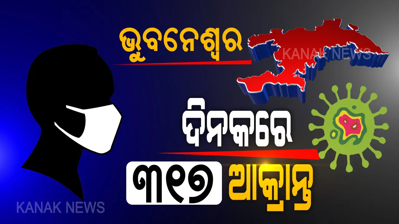  ଭୁବନେଶ୍ୱରରେ ମାଡ଼ି ଚାଲିଛି କରୋନା ଭୂତାଣୁ । ଆଜି ଆଉ ୩୧୭ ପଜିଟିଭ୍ ଚିହ୍ନଟ, ସଙ୍ଗରୋଧ କେନ୍ଦ୍ରରୁ ୨୦୬, ଲୋକାଲରୁ ବାହାରିଲେ ୧୧୧ ପଜିଟିଭ୍ । କରୋନାରୁ ଆଉ ୧୭୦ ଆକ୍ରାନ୍ତ ସୁସ୍ଥ ।