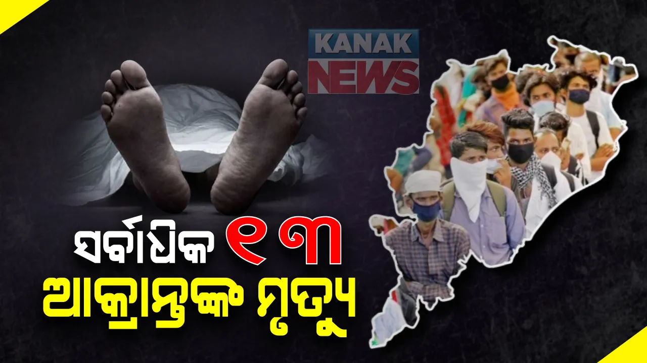  ମାଡି ଚାଲିଛି ମହାମାରୀ: ଦିନକରେ ୧୭୩୪ ଆକ୍ରାନ୍ତ, ୧୩ ମୃତ; ଗଞ୍ଜାମ ଜିଲ୍ଲାରୁ ସର୍ବାଧିକ ୬ କରୋନା ଆକ୍ରାନ୍ତଙ୍କ ମୃତ୍ୟୁ