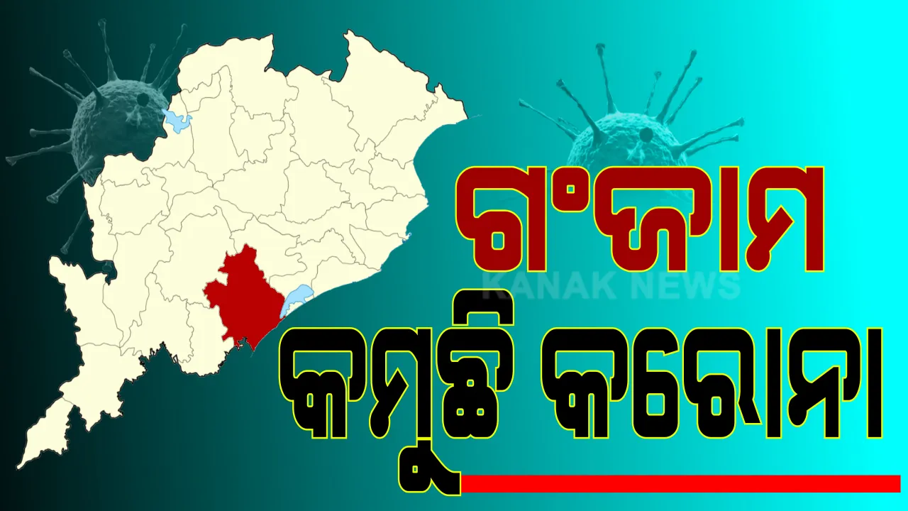  ସତ ହେଲା ଜିଲ୍ଲାପାଳଙ୍କ ଆକଳନ । ଗଞ୍ଜାମରେ ଖସିଲା କରୋନା ଗ୍ରାଫ୍, ଗଂଜାମ ଜିଲ୍ଲାପାଳ କହିଲେ ଟ୍ରେସିଂ, ଟେଷ୍ଟିଂ ଓ ସଙ୍ଗରୋଧ ଯୋଗୁଁ ହ୍ରାସ ପାଇଲା ସଂକ୍ରମଣ । ସେପଟେ ଗଞ୍ଜାମ ଯାଇ ସ୍ଥିତି ସମୀକ୍ଷା କଲେ ସ୍ୱାସ୍ଥ୍ୟ ସଚିବ ।