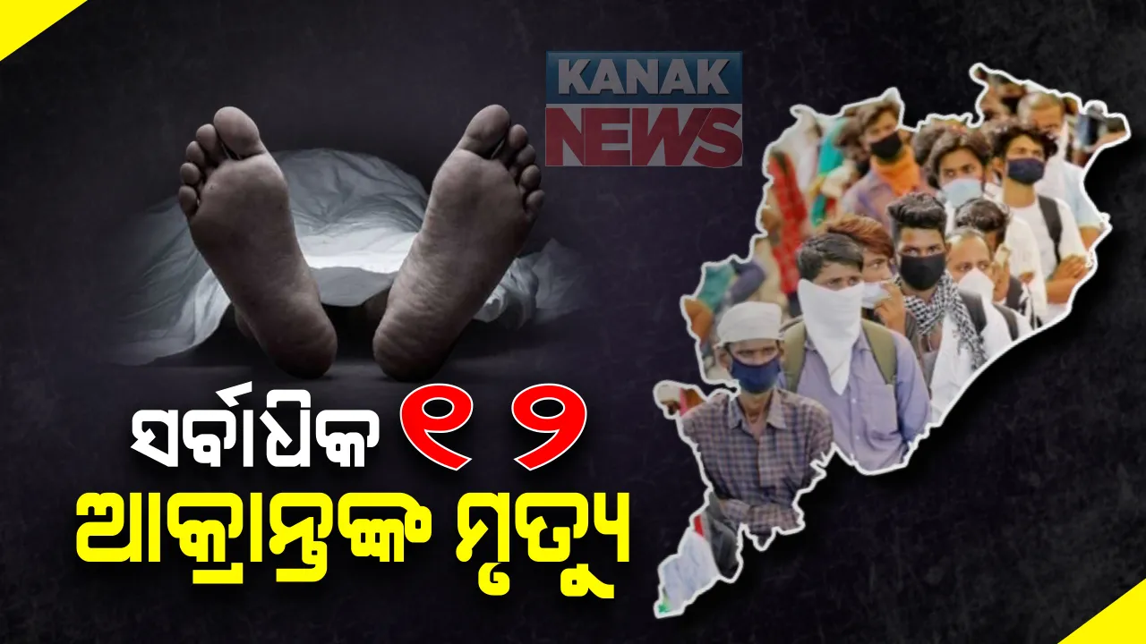  କରୋନା ନେଲା ଆଉ ୧୨ ଜୀବନ । ରାଜ୍ୟରେ ମୋଟ କରୋନା ମୃତ୍ୟୁସଂଖ୍ୟା ୨୫୯କୁ ବୃଦ୍ଧି