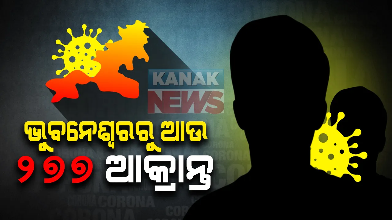  ଭୁବନେଶ୍ୱରରେ ମାଡ଼ି ଚାଲିଛି କରୋନା ଭୂତାଣୁ । ଆଜି ଆଉ ୨୭୭ ପଜିଟିଭ୍ ଚିହ୍ନଟ, ସଙ୍ଗରୋଧ କେନ୍ଦ୍ରରୁ ୧୮୧, ଲୋକାଲରୁ ବାହାରିଲେ ୯୬ ପଜିଟିଭ୍ । କରୋନାରୁ ଆଉ ୧୩୩ ସୁସ୍ଥ ।