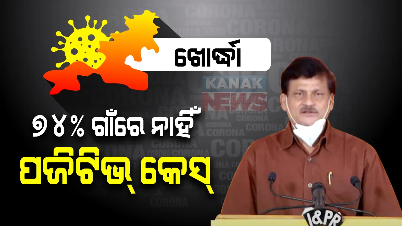  ଖୋର୍ଦ୍ଧା ପାଇଁ ଆଶ୍ୱସ୍ତିକର ଖବର: ଗତ ୧୪ ଦିନ ମଧ୍ୟରେ ଜିଲ୍ଲାର ୭୪ ପ୍ରତିଶତ ଗାଁରୁ କୌଣସି ପଜିଟିଭ୍ ଚିହ୍ନଟ ହୋଇନାହାନ୍ତି, ଦିନକୁ ହେଉଛି ୧୫ଶହରୁ ଅଧିକ ଟେଷ୍ଟିଂ ।