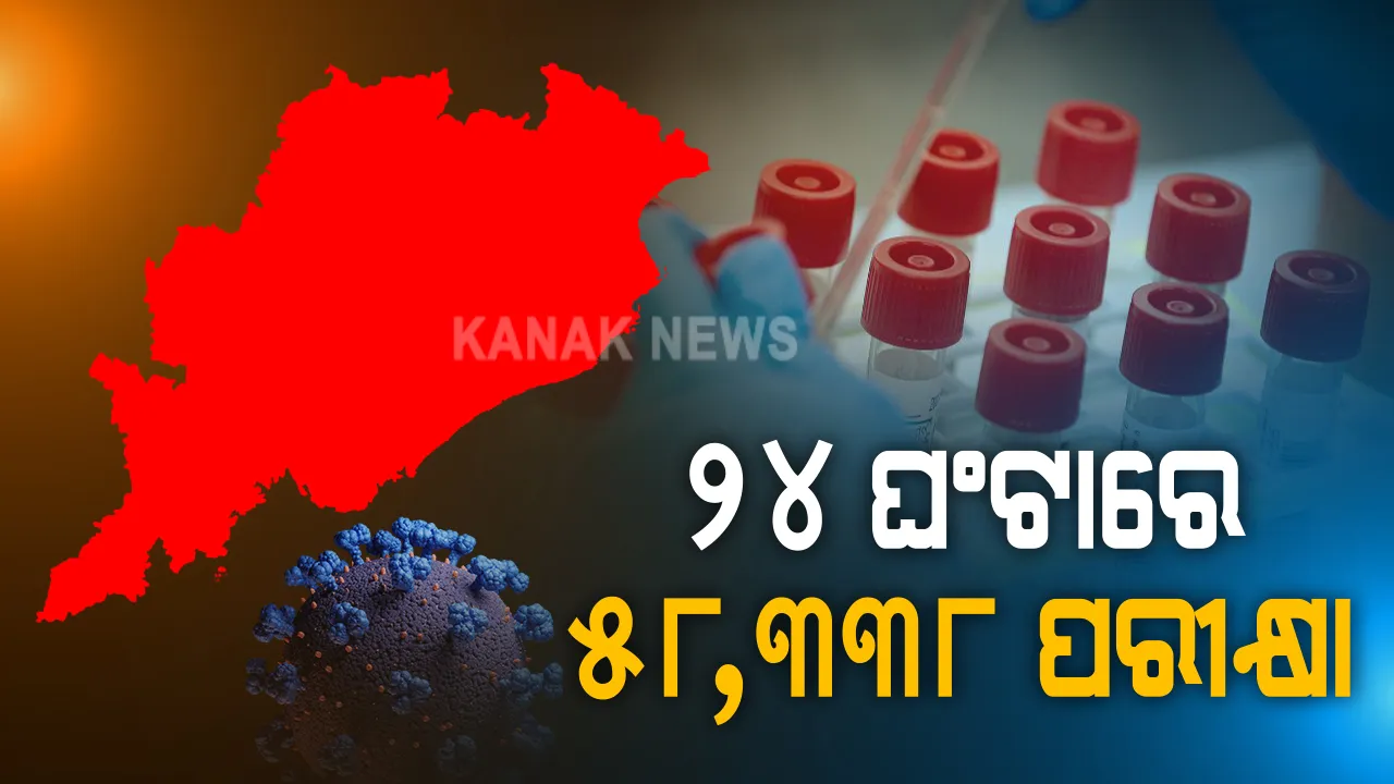  ରାଜ୍ୟରେ ୨୪ଘଣ୍ଟାରେ ୫୮ ହଜାର ୩୩୮ ନମୁନା ପରୀକ୍ଷା : ଆଣ୍ଟିଜେନ ୫୦,୪୪୯, ଆରଟିପିସିଆର ୭,୮୧୩, ଟ୍ରୁନେଟରେ ୭୬ ପରୀକ୍ଷା; କେନ୍ଦ୍ରାପଡାରେ ସର୍ବାଧିକ ଟେଷ୍ଟ