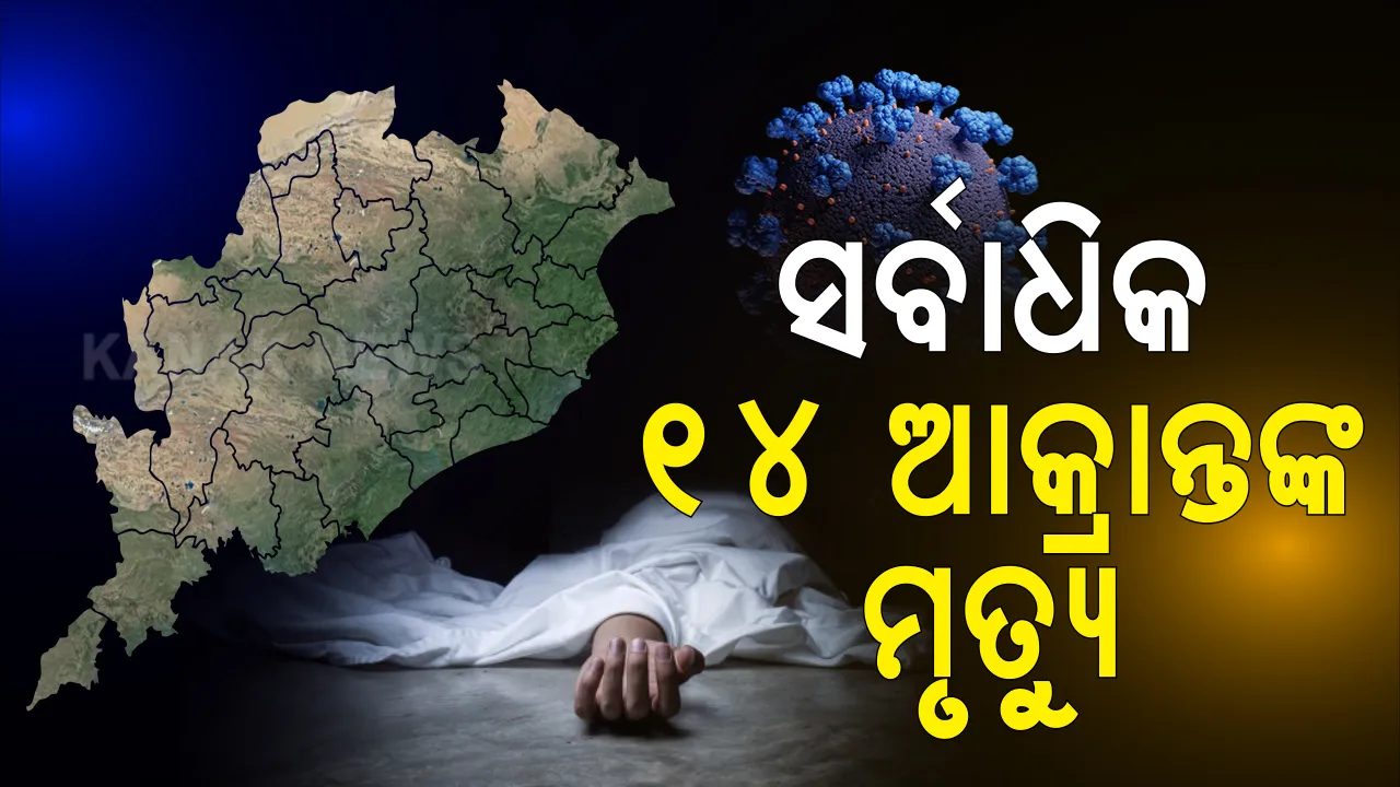 ରାଜ୍ୟରେ କରୋନାରେ ଆଉ ୧୪ଜଣଙ୍କ ମୃତ୍ୟୁ । ମୋଟ କରୋନା ମୃତ୍ୟୁସଂଖ୍ୟା ୨୮୬ରେ ପହଞ୍ଚିଲା । ୧୦ଦିନରେ ୧୦୯ ଜୀବନ ନେଲାଣି କରୋନା ।
