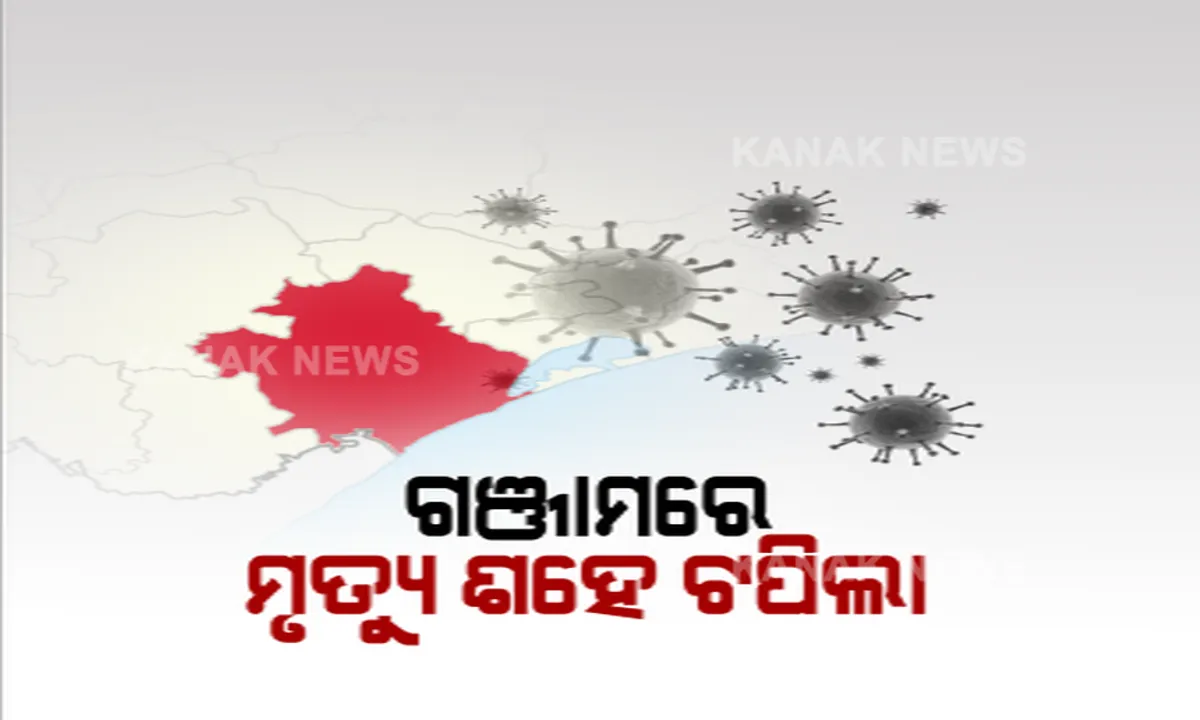  ଗଞ୍ଜାମରେ ଶହେ ଟପିଲା କରୋନା ମୃତ୍ୟୁ ସଂଖ୍ୟା । ଓଡ଼ିଶାରେ ୧୪ଶହ ୩୪ ନୂଆ ଆକ୍ରାନ୍ତ, ୧୦ ମୃତ । ସେପଟେ ଦେଶରେ ୧୭ ଲକ୍ଷ ଟପିଲା ସଂକ୍ରମଣ, ଗୋଟିଏ ଦିନରେ ୫୪ ହଜାରରୁ ଅଧିକ ଆକ୍ରାନ୍ତ ।