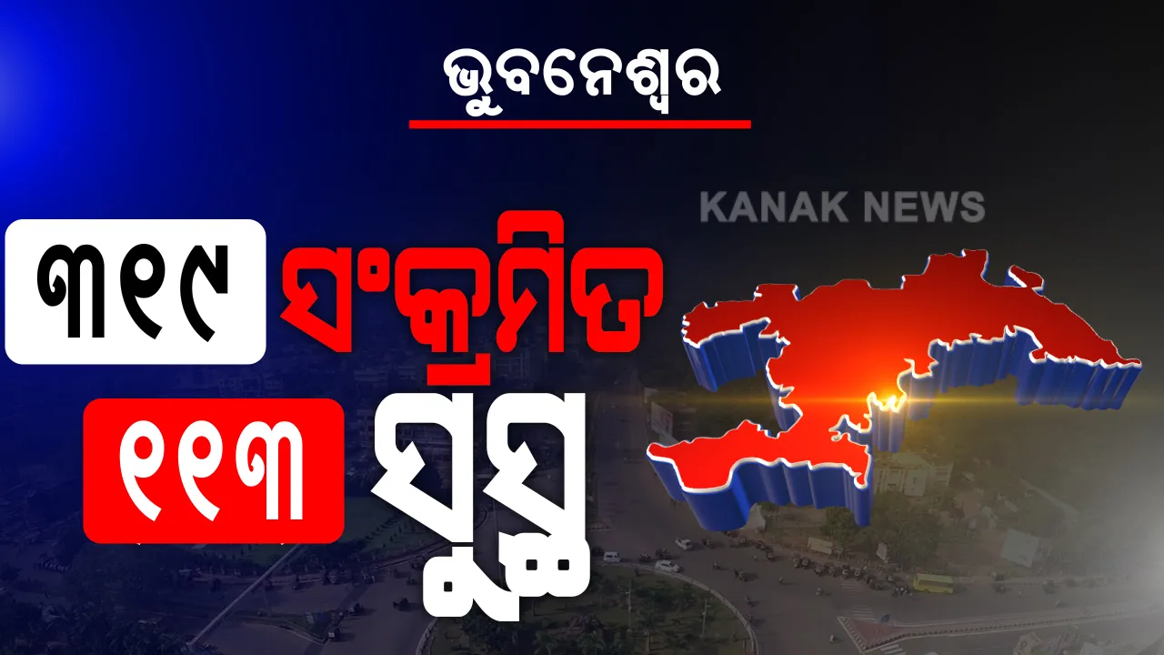  ଭୁବନେଶ୍ୱରରେ ମାଡ଼ି ଚାଲିଛି କରୋନା ଭୂତାଣୁ । ଆଜି ଆଉ ୩୧୯ ପଜିଟିଭ୍ ଚିହ୍ନଟ, ସଙ୍ଗରୋଧ କେନ୍ଦ୍ରରୁ ୧୭୨, ଲୋକାଲରୁ ବାହାରିଲେ ୧୪୭ ପଜିଟିଭ୍ । କରୋନାରୁ ଆଉ ୧୧୩ ସୁସ୍ଥ  ।