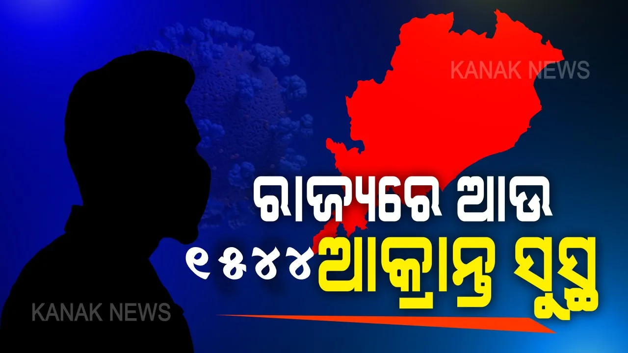  ଓଡ଼ିଶା ପାଇଁ ଖୁସି ଖବର । ରାଜ୍ୟରେ କରୋନାରୁ ସୁସ୍ଥ ହେଲେ ୧ ହଜାର ୫୪୪ ଆକ୍ରାନ୍ତ । ସୁସ୍ଥ ସଂଖ୍ୟାରେ ୩୦ ହଜାର ମାଇଲଷ୍ଟୋନ୍ ଅତିକ୍ରମ କଲା ଓଡ଼ିଶା ।