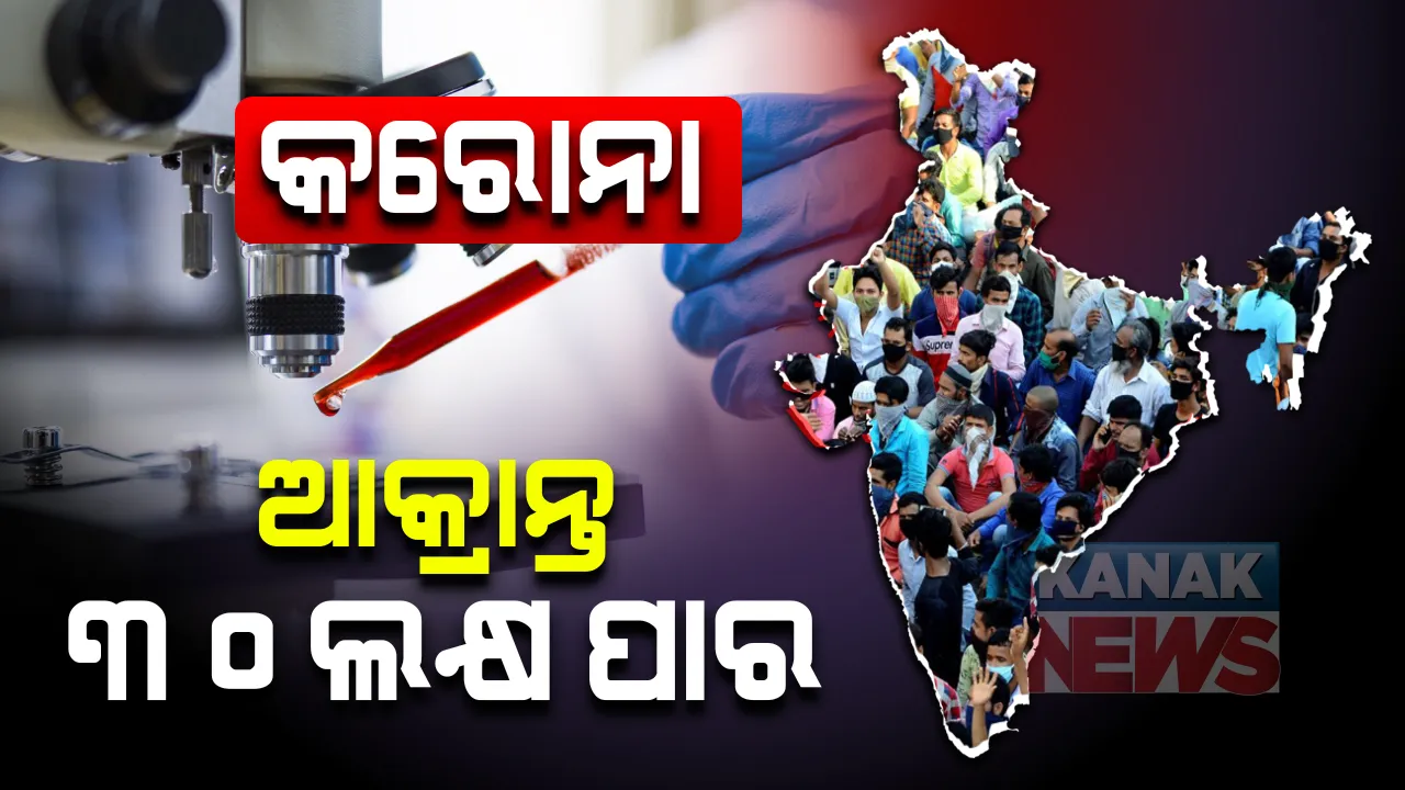  ଦେଶରେ ୩୦ ଲକ୍ଷ ଅତିକ୍ରମ କଲା କରୋନା ଆକ୍ରାନ୍ତଙ୍କ ସଂଖ୍ୟା : ୨୪ ଘଂଟାରେ ୬୯ ହଜାର  ୨୩୯ ନୂଆ ମାମଲା, ୯୧୨ ମୃତ; ସେପଟେ ରାଜ୍ୟରେ  ରେକର୍ଡ ୬୮ ହଜାର ୯ ଶହ ୬ ନମୁନା ପରୀକ୍ଷା
