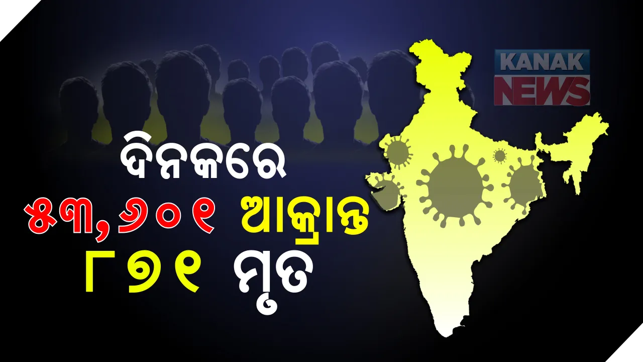  ଭାରତର କରୋନା ସଂକ୍ରମିତ ସଂଖ୍ୟା ୨୨ ଲକ୍ଷ ୬୮ ହଜାରକୁ ବୃଦ୍ଧି : ୨୪ ଘଂଟାରେ ଦେଶରେ ୫୩ ହଜାର ୬୦୧ ନୂଆ ମାମଲା, ୮୭୧ ନୂଆ ମୃତ୍ୟୁ ସହ ମୃତ୍ୟୁସଂଖ୍ୟା ୪୫ ହଜାର ପାର