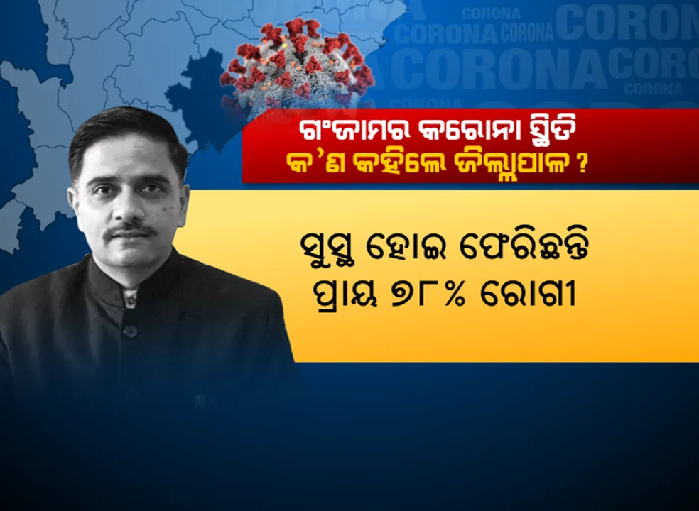  ଗଂଜାମର କରୋନା ମୁକାବିଲା ନେଇ ଗୋଲାପୀ ଚିତ୍ର ଆଙ୍କିଲେ ଜିଲ୍ଲାପାଳ: କହିଲେ ଜିଲ୍ଲାରେ ସୁସ୍ଥ ହୋଇଛନ୍ତି ୭୮% ରୋଗୀ; ରହିଛି ପର୍ଯ୍ୟାପ୍ତ ଚିକିତ୍ସା ବ୍ୟବସ୍ଥା