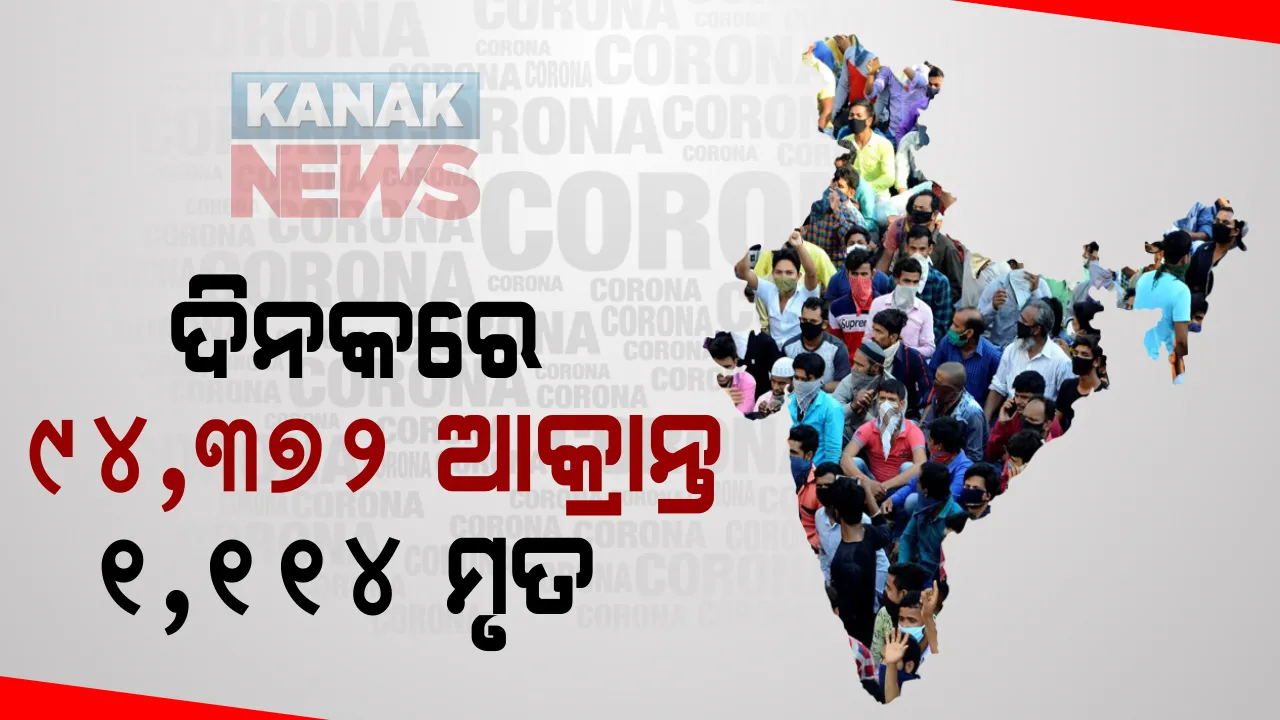  ଦେଶରେ କରୋନା ଆକ୍ରାନ୍ତଙ୍କ ସଂଖ୍ୟା ଟପିଲା ୪୭ ଲକ୍ଷ: ୨୪ ଘଂଟାରେ ୯୪ ହଜାରରୁ ଅଧିକ ନୂଆ ଆକ୍ରାନ୍ତ, ହଜାରେ ୧୧୪ ନୂଆ ମୃତ