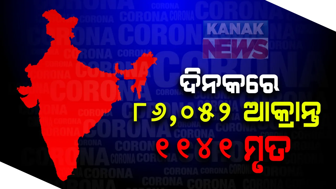  ୨୪ଘଣ୍ଟା‌ରେ ୮୬,୦୫୨ଜଣ କରୋନା ଆକ୍ରାନ୍ତ ଚିହ୍ନଟ :  ୧୧୪୧ଜଣ ମୃତ