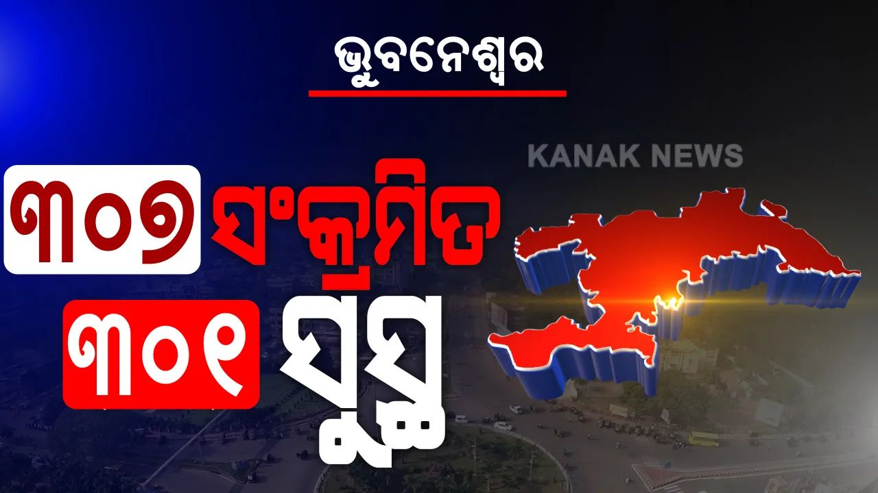  ଭୁବନେଶ୍ୱରରେ ମାଡ଼ି ଚାଲିଛି କରୋନା ଭୂତାଣୁ । ଆଜି ଆଉ ୩୦୭ ପଜିଟିଭ୍ ଚିହ୍ନଟ, ସଙ୍ଗରୋଧ କେନ୍ଦ୍ରରୁ ୧୩୫, ଲୋକାଲରୁ ବାହାରିଲେ ୧୭୨ ପଜିଟିଭ୍ । କରୋନାରୁ ଆଉ ୩୦୧ ଆକ୍ରାନ୍ତ ସୁସ୍ଥ ।