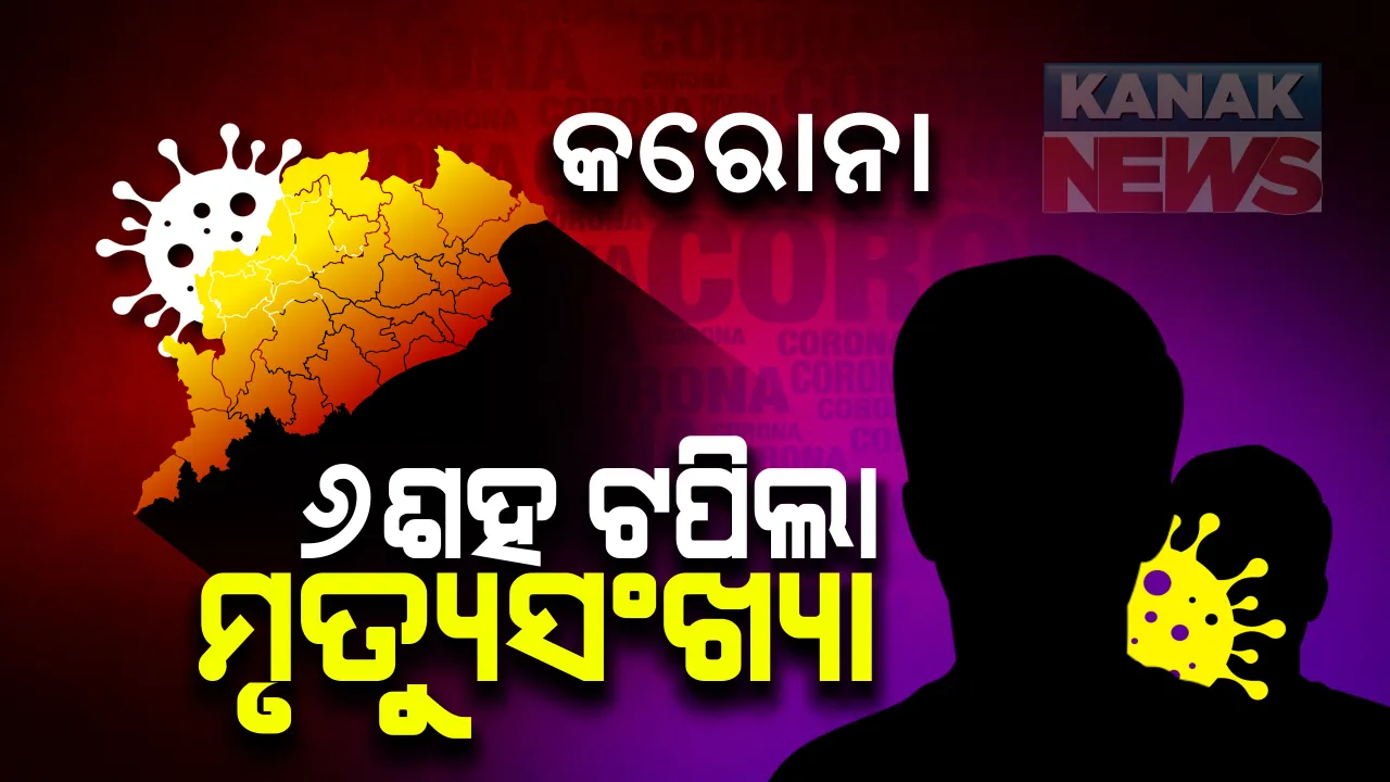  ରାଜ୍ୟରେ ୬ ଶହ ଟପିଲା କରୋନା ମୃତ୍ୟୁ ସଂଖ୍ୟା । ମାତ୍ର ୨୪ ଘଂଟାରେ ୧୪ ଜଣଙ୍କ ଯାଇଛି ଜୀବନ