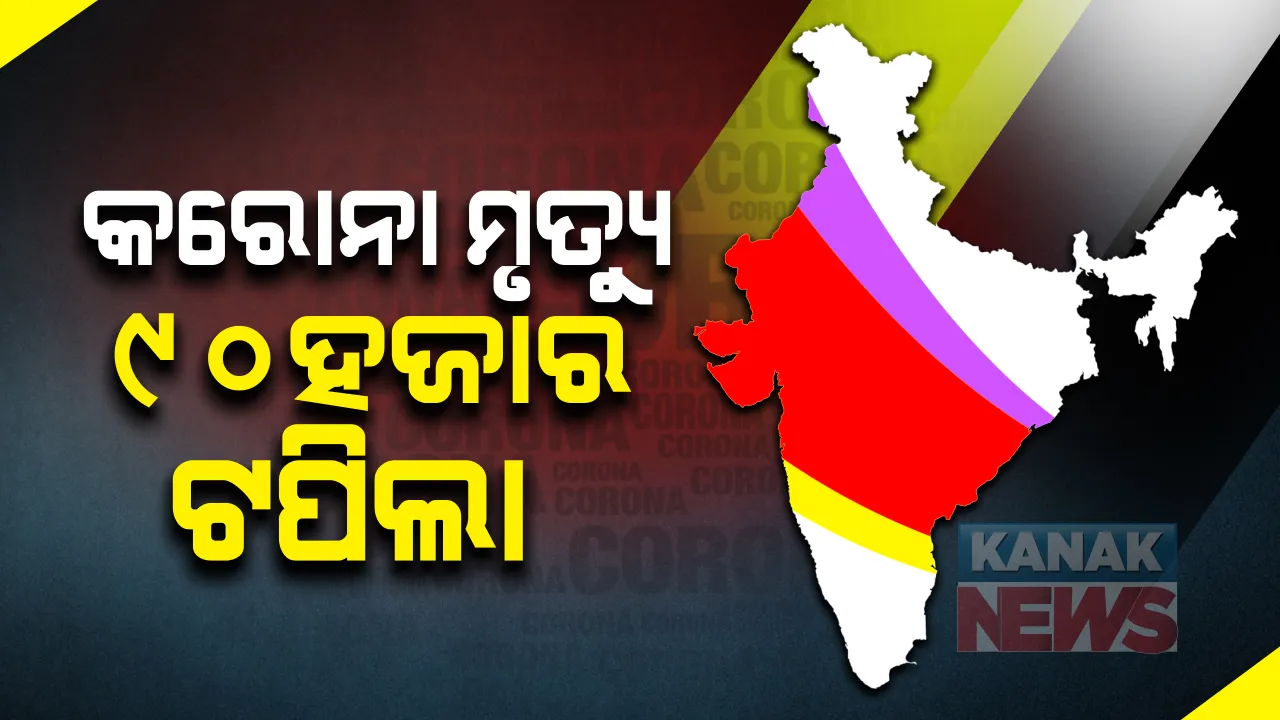  ଦେଶରେ କରୋନା ମୃତ୍ୟୁ ୯୦ହଜାର ପାର୍ : ଦିନକରେ ୮୩,୩୪୭ ନୂଆ ଆକ୍ରାନ୍ତ ଚିହ୍ନଟ, ୧,୦୮୫ ମୃତ୍ୟୁ ; ମୋଟ ଆକ୍ରାନ୍ତଙ୍କ ସଂଖ୍ୟା ୫୬,୪୬,୦୧୦କୁ ବୃଦ୍ଧି