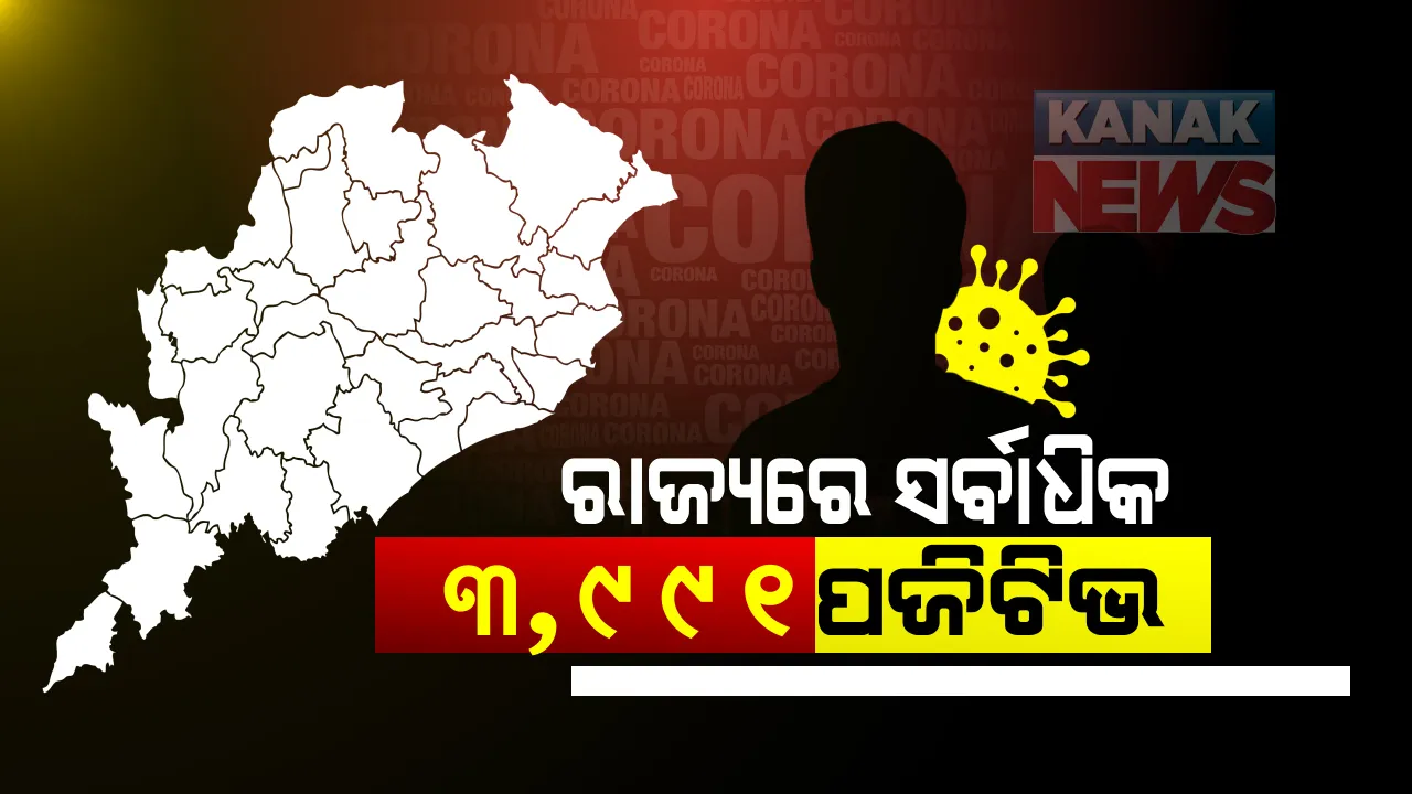  ଆଜି ସର୍ବାଧିକ ୩୯ଶହ ୯୧ ପଜିଟିଭ, ୧୧ ମୃତ । ରାଜ୍ୟରେ ମୋଟ ସଂକ୍ରମିତଙ୍କ ସଂଖ୍ୟା ଲକ୍ଷେ ୩୯ହଜାର ୧୨୧କୁ ବୃଦ୍ଧି, ମୃତ୍ୟୁ ସଂଖ୍ୟା ୫୯୧ରେ ପହଞ୍ଚିଲା