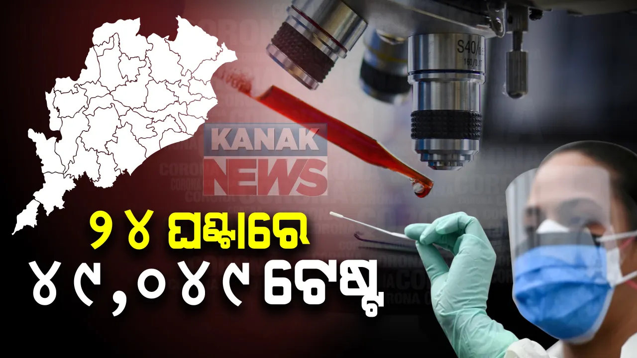  କରୋନା : ଗତ ୨୪ଘଣ୍ଟାରେ ରାଜ୍ୟରେ ୪୯,୦୪୯ କରୋନା ନମୁନା ପରୀକ୍ଷା