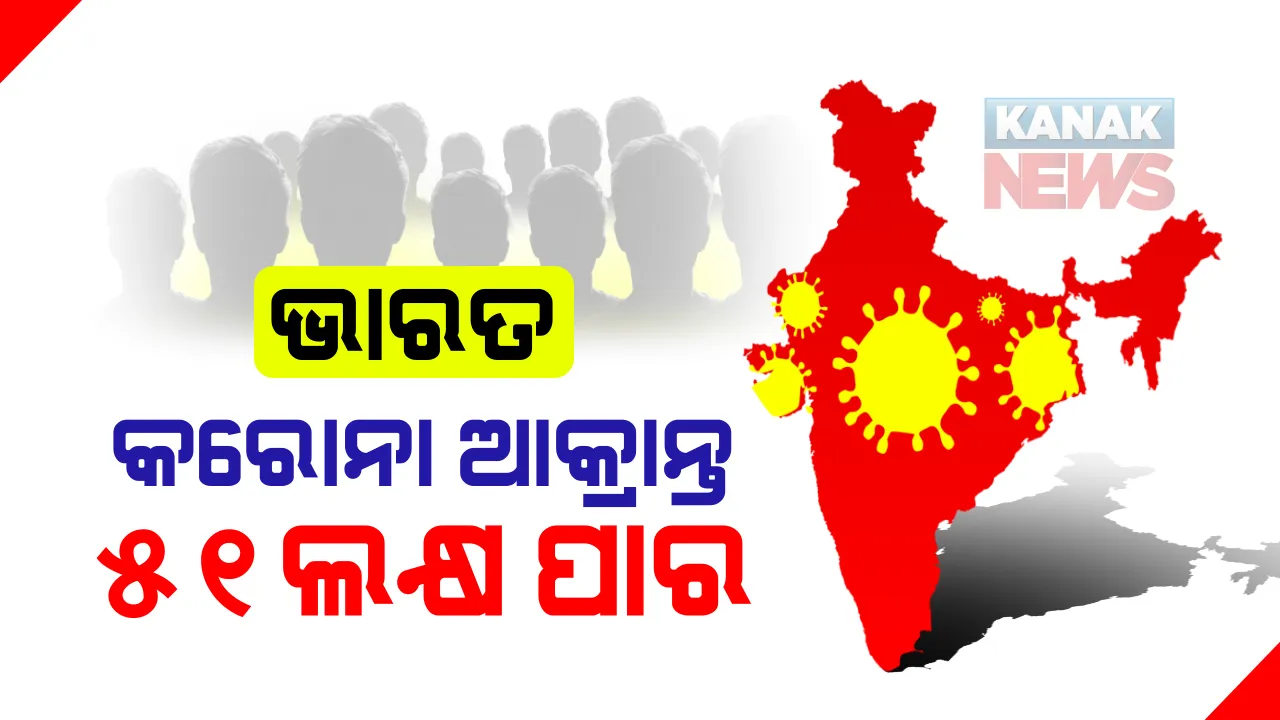  ଦେଶରେ ଦିନକରେ ୯୭,୮୯୪ ନୂଆ ଆକ୍ରାନ୍ତ ଚିହ୍ନଟ, ୧,୧୩୨ ମୃତ : ମୋଟ ଆକ୍ରାନ୍ତଙ୍କ ସଂଖ୍ୟା ୫୧,୧୮,୨୫୪ କୁ ବୃଦ୍ଧି