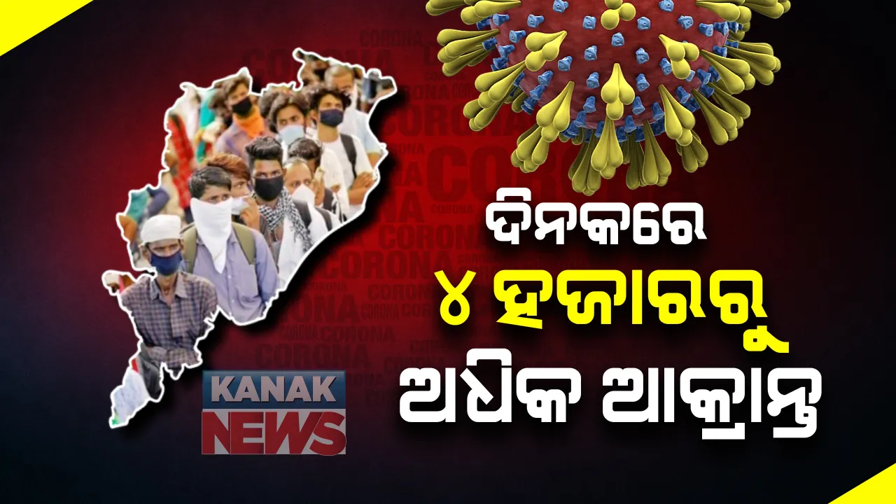  ରାଜ୍ୟରେ କରୋନାର ବିସ୍ଫୋରକ ସ୍ଥିତି: ୨୪ ଘଂଟାରେ ୪ ହଜାର ୧୯୮ ଆକ୍ରାନ୍ତ, ୧୧ ମୃତ; ଖୋର୍ଦ୍ଧାରୁ ସର୍ବାଧିକ ୭୫୮ଚିହ୍ନଟ