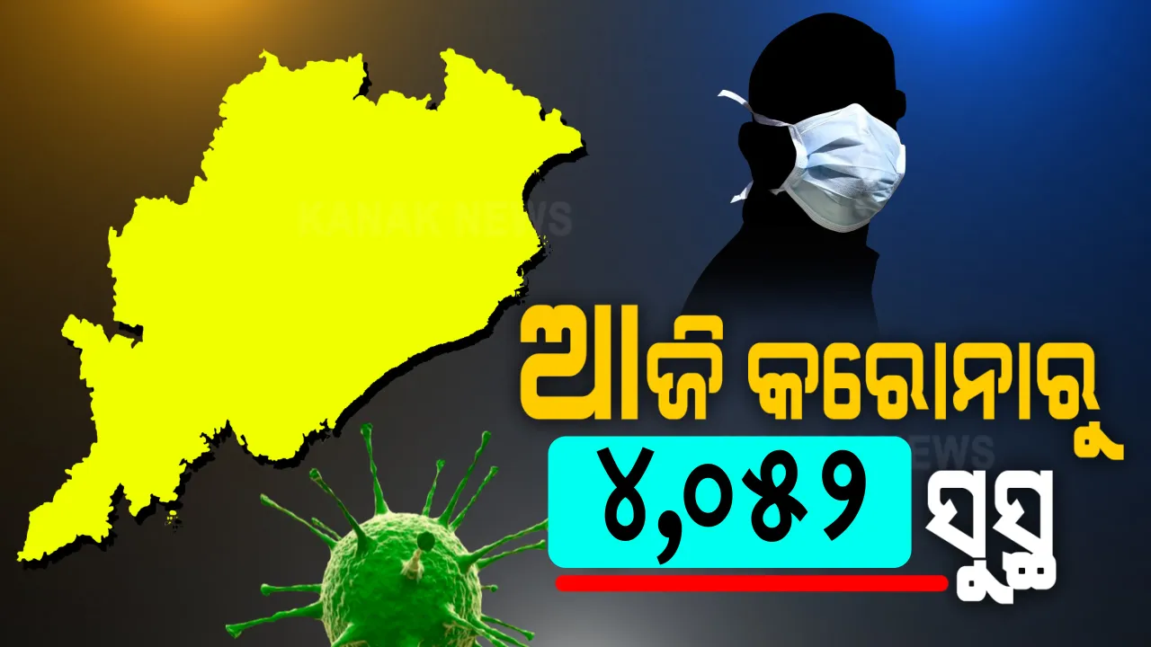  ରାଜ୍ୟରେ ସୁସ୍ଥ ହେଲେ ୪ ହଜାର ୫୨ ଆକ୍ରାନ୍ତ । ଦେଢ ଲକ୍ଷ ଟପିଲା ସୁସ୍ଥ ସଂଖ୍ୟା 