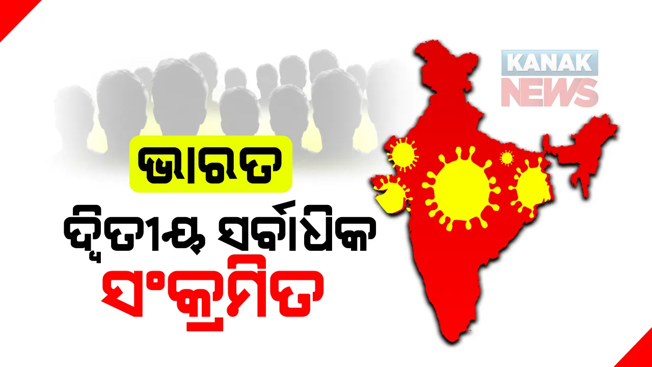  କରୋନାରେ ଭାରତର ଅଲୋଡା ରେକର୍ଡ : ବିଶ୍ୱରେ ସର୍ବାଧିକ ସଂକ୍ରମିତ ରାଷ୍ଟ୍ର ତାଲିକାରେ ବ୍ରାଜିଲକୁ ହଟାଇ ଦ୍ୱିତୀୟ ସ୍ଥାନରେ ଭାରତ ; ମହାମାରୀ ଜନିତ ମୃତ୍ୟୁ ମାମଲାରେ ତୃତୀୟ ଦେଶ