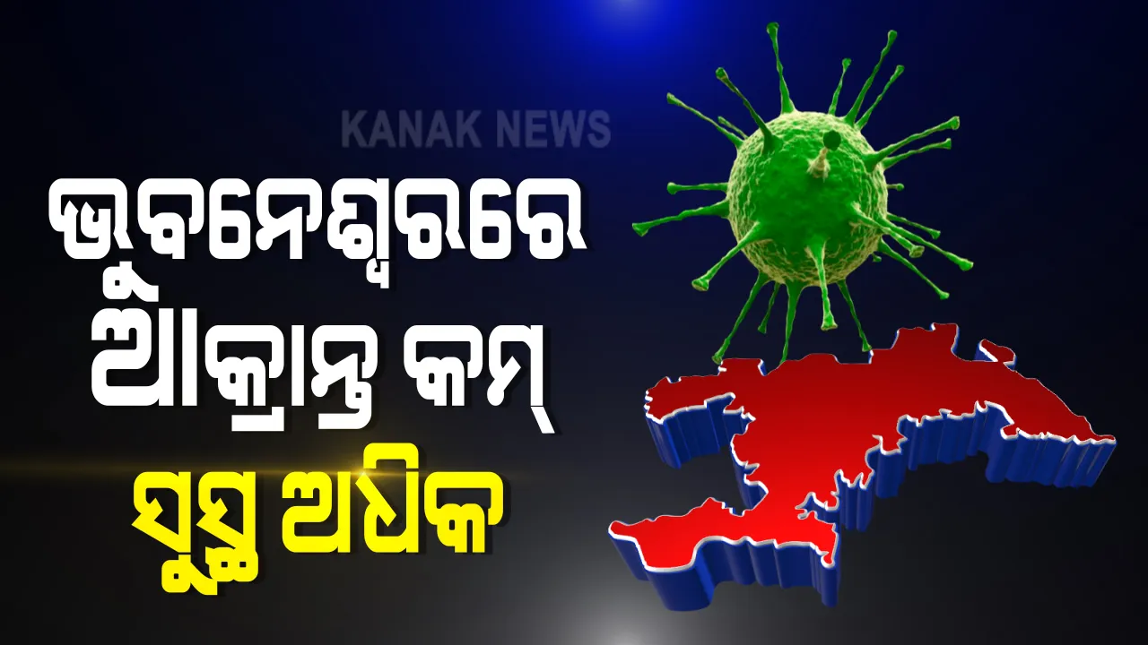  ଭୁବନେଶ୍ୱରରେ ଶହେ ତଳେ ଆକ୍ରାନ୍ତ ସଂଖ୍ୟା । ଆଜି ୭୪ ପଜିଟିଭ ଚିହ୍ନଟ । ସେପଟେ ସୁସ୍ଥ ହେଲେ ୨୧୪ ଜଣ
