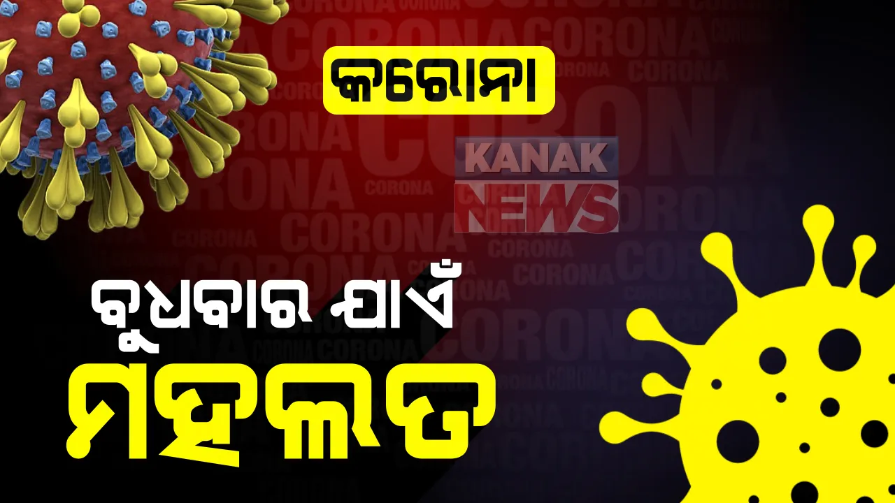  ବଢ଼ୁଛି ଟ୍ୱିନ୍ ସିଟିରେ କରୋନା ଭୟ : ଲୋକ ମାନୁନାହାନ୍ତି କରୋନା ନିୟମ, ବୁଧବାର ଯାଏଁ ସରକାର ଦେଲେ ସମୟ ; ନିୟମ ନମାନିଲେ ହେବ କଡ଼ା କାର୍ଯ୍ୟାନୁଷ୍ଠାନ  