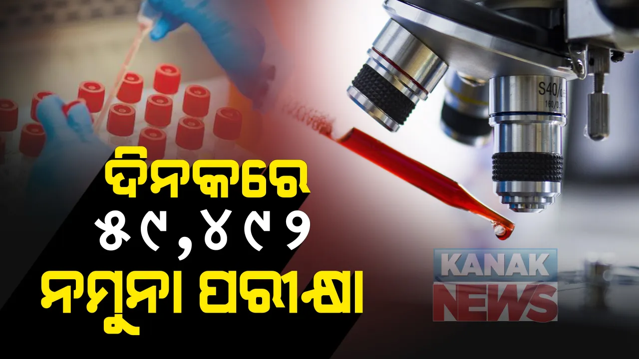  ଓଡ଼ିଶାରେ ଗତ ୨୪ ଘଣ୍ଟା ଭିତରେ ୫୯,୪୯୨ଟି ନମୁନା ପରୀକ୍ଷା