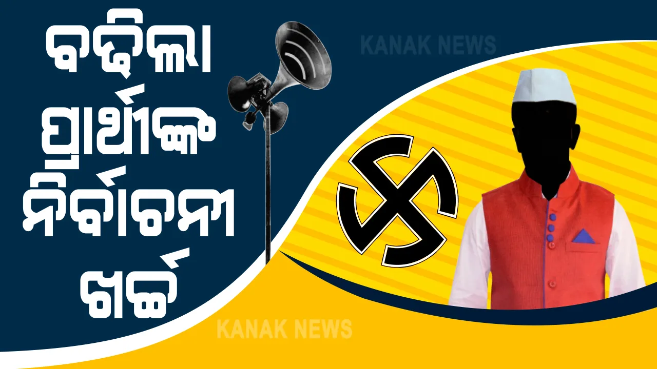  ସାଂସଦ ଓ ବିଧାୟକ ପ୍ରାର୍ଥୀଙ୍କ ନିର୍ବାଚନୀ ଖର୍ଚ୍ଚ ବୃଦ୍ଧି । ୧୦ ପ୍ରତିଶତ ବଢିଲା ନିର୍ବାଚନୀ ଖର୍ଚ୍ଚ ସୀମା । ବିଧାୟକଙ୍କ ଖର୍ଚ୍ଚ ସୀମା ହେଲା ୩୦.୮ ଲକ୍ଷ, ସାଂସଦଙ୍କ ୭୭ ଲକ୍ଷ ।