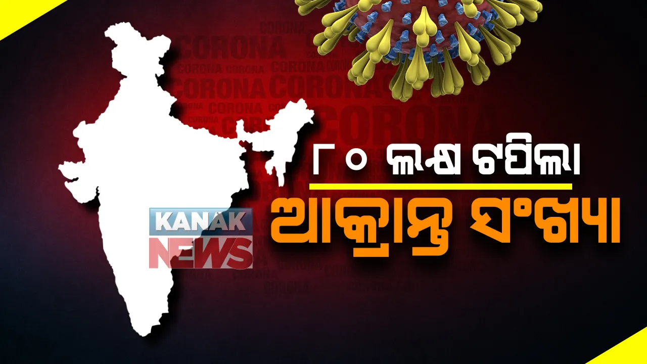  ଦେଶରେ ୮୦ ଲକ୍ଷ ପାର୍‌ ହେଲା କରୋନା ସଂକ୍ରମିତଙ୍କ ସଂଖ୍ୟା : ୨୪ ଘଣ୍ଟା ମଧ୍ୟରେ ନୂଆ ୪୯,୮୮୧ କରୋନା ଆକ୍ରାନ୍ତ ଚିହ୍ନଟ