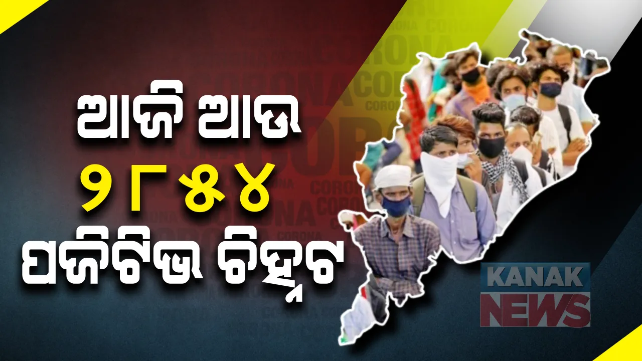  ଶନିବାରର କରୋନା ମିଟର । ଆଜି ରାଜ୍ୟରେ ୨ ହଜାର ୮୫୪ ପଜିଟିଭ୍ : ୧୫ ଜଣଙ୍କ ମୃତ୍ୟୁ ସହ ରାଜ୍ୟରେ ହଜାରେ ଟପିଲା ମୃତ୍ୟୁ ସଂଖ୍ୟା