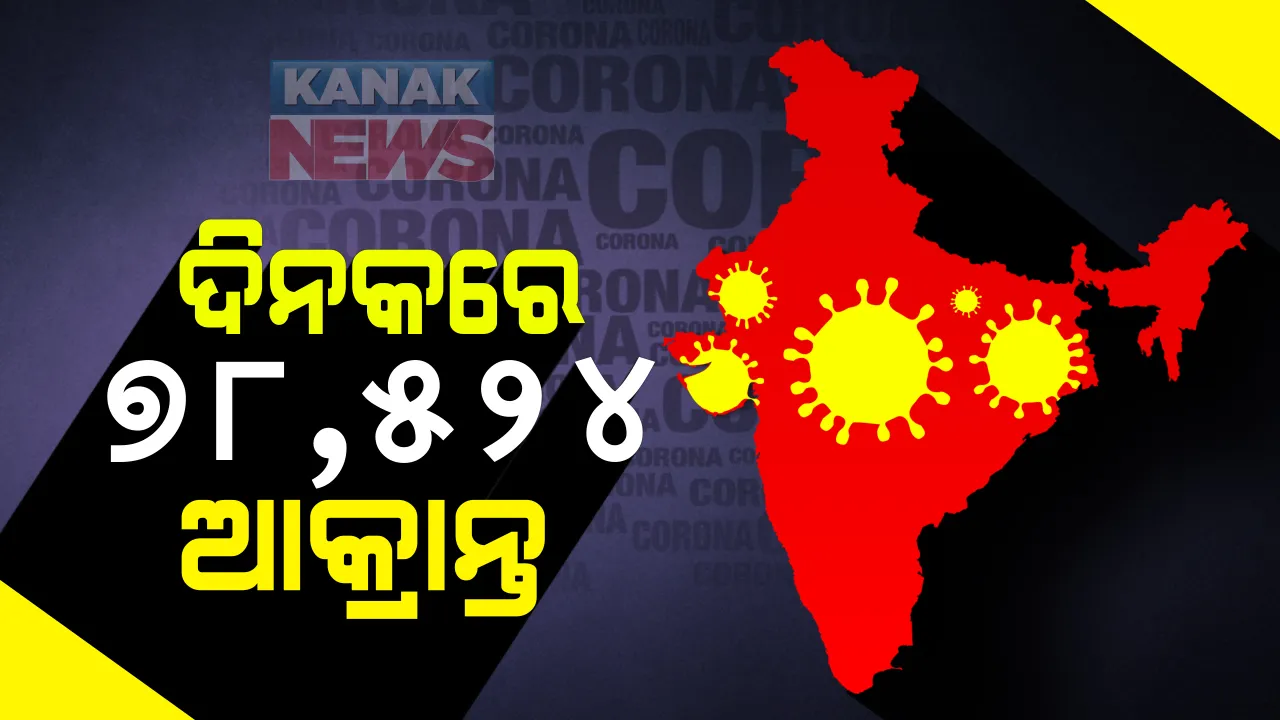  ୨୪ଘଣ୍ଟାରେ ଭାରତରେ ୮୩୦୧୧ ସୁସ୍ଥ : ୭୮୫୨୪ଜଣ ନୂଆ କରୋନା ଆକ୍ରାନ୍ତ ଚିହ୍ନଟ