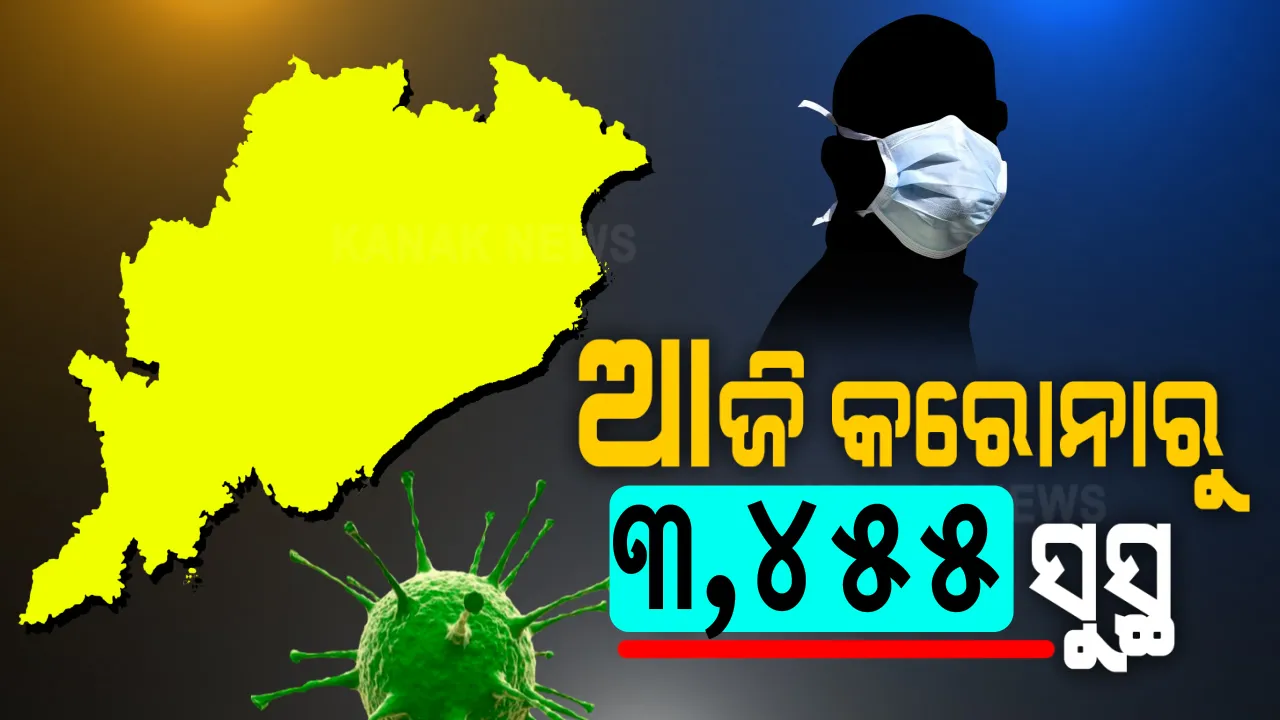  ଓଡ଼ିଶା ପାଇଁ ଖୁସି ଖବର । ରାଜ୍ୟରେ କରୋନାରୁ ଏକାଥରେ ୩ ହଜାର ୪୫୫ ଜଣ ସୁସ୍ଥ । 
