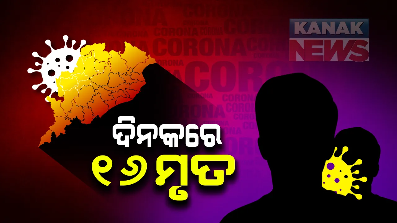   ଆଜି ପୁଣି କରୋନା ନେଲା ୧୬ ମୁଣ୍ଡ : ରାଜ୍ୟରେ କରୋନା ଜନିତ ମୃତ୍ୟୁ ସଂଖ୍ୟା ୮୭୫ 