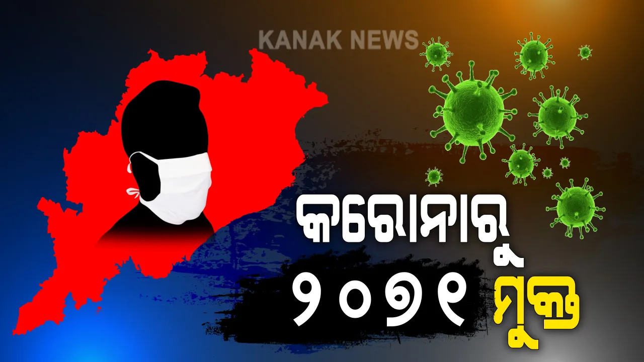  ଦୁର୍ଗା ମାଆ ଆଣିଲେ ଖୁସି ଖବର । ମହାନବମୀରେ ଓଡିଶା ପାଇଁ ଭଲ ଖବର । ସୁସ୍ଥ ହେଲେ ୨୦୭୧ କରୋନା ଆକ୍ରାନ୍ତ ।