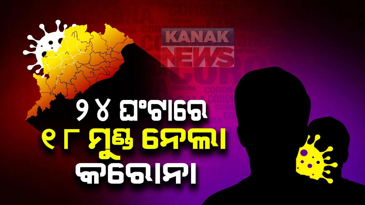  ମୁଣ୍ଡ ପରେ ମୁଣ୍ଡ ନେଉଛି କରୋନା । ୨୪ ଘଂଟାରେ ୧୮ ଜଣଙ୍କ ପ୍ରାଣ ନେଲା କରୋନା