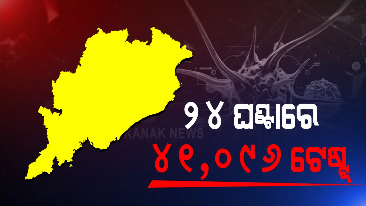  କରୋନା : ଗତ ୨୪ ଘଣ୍ଟାରେ ରାଜ୍ୟରେ ୪୧,୦୯୬ କରୋନା ନମୁନା ପରୀକ୍ଷା