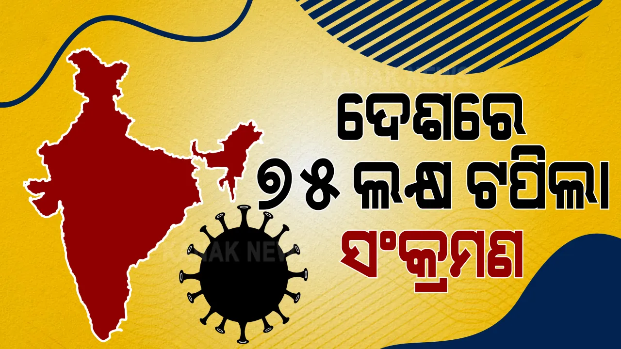  ଦେଶରେ କରୋନା ମୃତ୍ୟୁସଂଖ୍ୟା ୧,୧୪,୬୧୦ରେ ପହଞ୍ଚିଲା : ସକ୍ରିୟ ସଂକ୍ରମିତ ୭,୭୨,୦୫୫ ଥିବା ବେଳେ ସୁସ୍ଥ ସଂଖ୍ୟା ୬୬,୬୩,୬୦୮