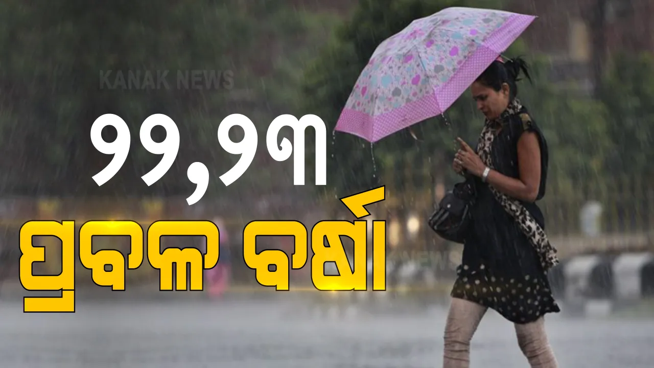  ୱେଲମାର୍କର ରୂପ ନେଇଛି ପଶ୍ଚିମ ବଙ୍ଗୋପସାଗରରେ ସୃଷ୍ଟ ଲଘୁଚାପ । ୨୪ ଘଂଟାରେ ଅବପାତ, ୪୮ ଘଂଟାରେ ନେବ ଗଭୀର ଅବପାତର ରୂପ । ଆସନ୍ତା ୨୨ ଓ ୨୩ ତାରିଖରେ ରାଜ୍ୟର ବିଭିନ୍ନ ସ୍ଥାନରେ ପ୍ରବଳ ବର୍ଷା ଆଶଙ୍କା ।