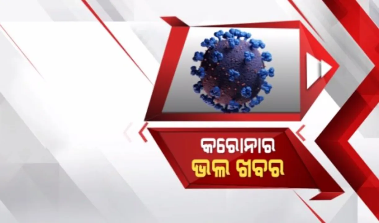  କରୋନା ଚିନ୍ତା ଭିତରେ ଆଶ୍ୱସ୍ତିର ଖବର: ବିଶ୍ୱରେ ସୁସ୍ଥତା ସଂଖ୍ୟାରେ ଶୀର୍ଷରେ ଭାରତ, ୯୦% ଆକ୍ରାନ୍ତ ସୁସ୍ଥ; ଆମେରିକାରେ ସୁସ୍ଥ ହାର  ମାତ୍ର ୬୫%