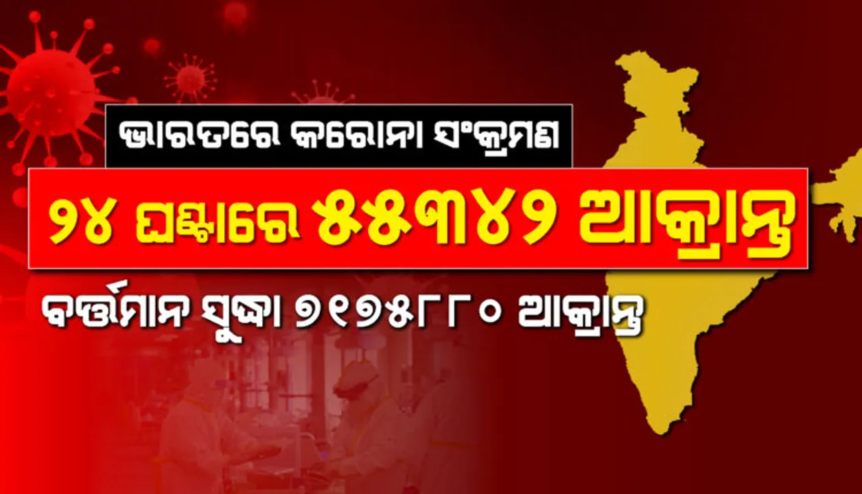  ଗତ ୨୪ ଘଣ୍ଟା ମଧ୍ୟରେ ୫୫,୩୪୨ କରୋନା ସଂକ୍ରମିତ ଚିହ୍ନଟ, ମୃତ୍ୟୁ ସଂଖ୍ୟା ୧ ଲକ୍ଷ ୯ ହଜାର ୮୫୬ ଛୁଇଁଲା