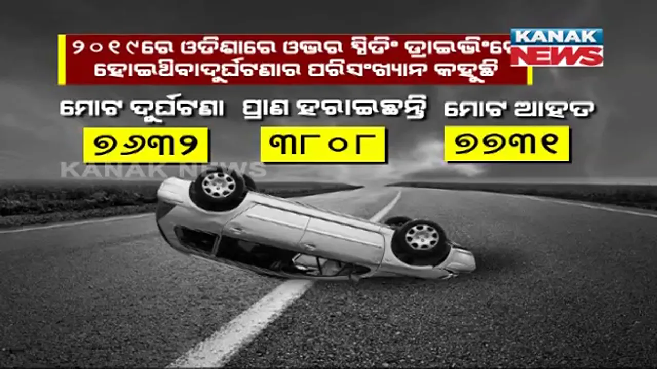  ସଡକ ଦୁର୍ଘଟଣାକୁ ନେଇ ଆସିଲା ସାଂଘାତିକ ରିପୋର୍ଟ । ଦିନକୁ ଘଟୁଛି ୩୦ରୁ ଅଧିକ ଦୁର୍ଘଟଣା, ମଦ୍ୟ ପାନ ଏବଂ ଓଭରସ୍ପିଡ୍ ଡ୍ରାଇଭିଂ ପ୍ରମୁଖ କାରଣ ।
