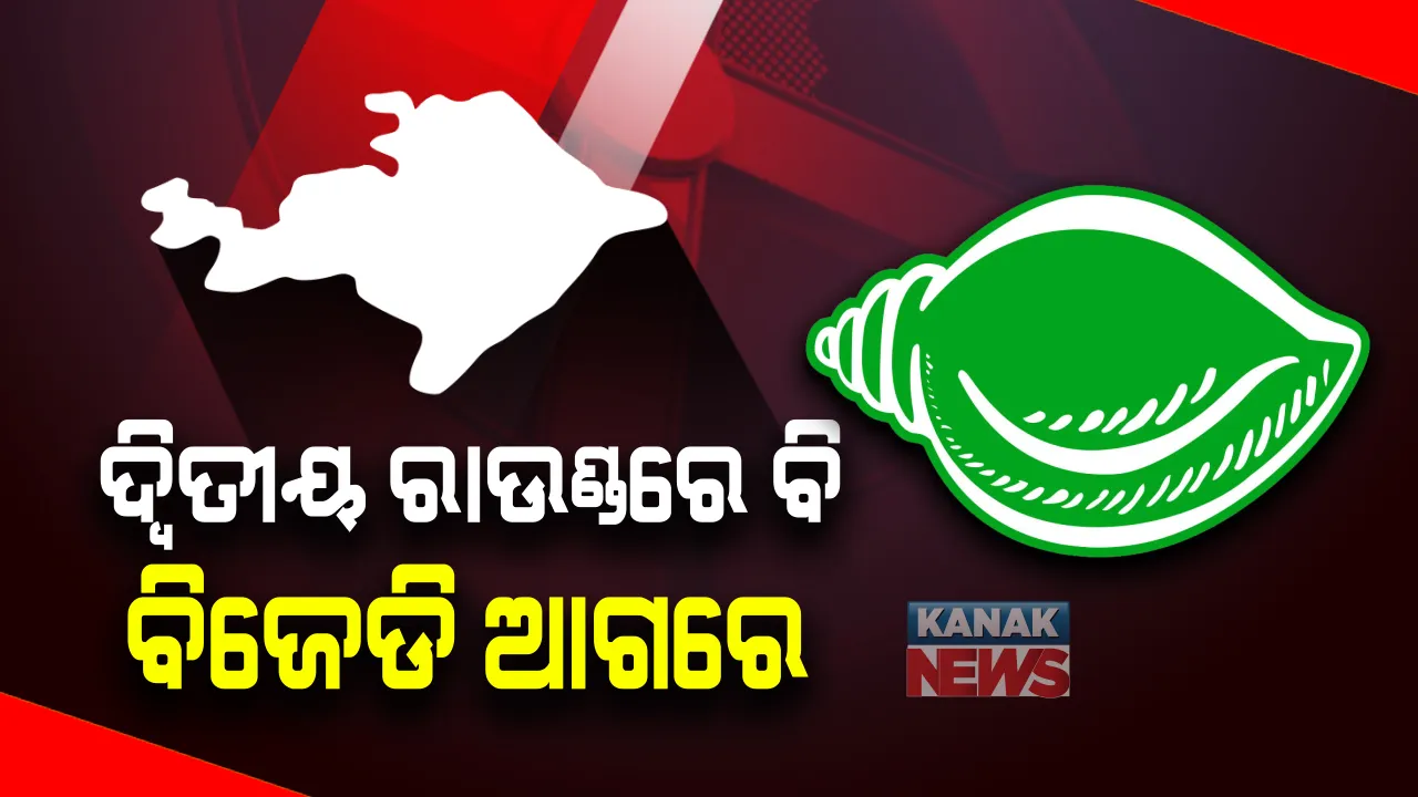  ବାଲେଶ୍ୱରରେ ଦ୍ୱିତୀୟ ରାଉଣ୍ଡ ଭୋଟ ଗଣତି ଶେଷ: ଦ୍ୱିତୀୟ ରାଉଣ୍ଡରେ ବିଜେଡି-ବିଜେପି ମଧ୍ୟରେ କଡା ଟକ୍କର; ମାତ୍ର ୪୩୯ ଭୋଟରେ ଆଗୁଆ ବିଜେଡି ପ୍ରାର୍ଥୀ ସ୍ୱରୂପ
