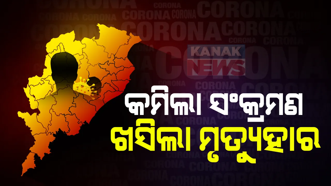  ରାଜ୍ୟରେ ପ୍ରଥମ ଥର ପାଇଁ ୫୦୦ ତଳକୁ ଖସିଲା କରୋନା ସଂକ୍ରମଣ