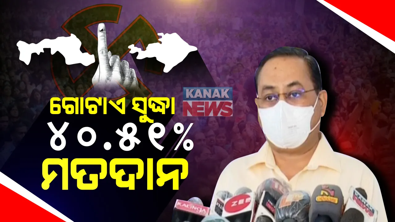  ଉପନିର୍ବାଚନ ପାଇଁ ପଡୁଛି ଭୋଟ୍ । ଦିନ ଗୋଟାଏ ସୁଦ୍ଧା ଦୁଇଟି ଆସନରେ ୪୦.୫୧% ମତଦାନ । ବାଲେଶ୍ୱରରେ ୪୧.୩୬% ଓ ତିର୍ତ୍ତୋଲରେ ୩୯.୬୮% ମତଦାନ ରେକର୍ଡ