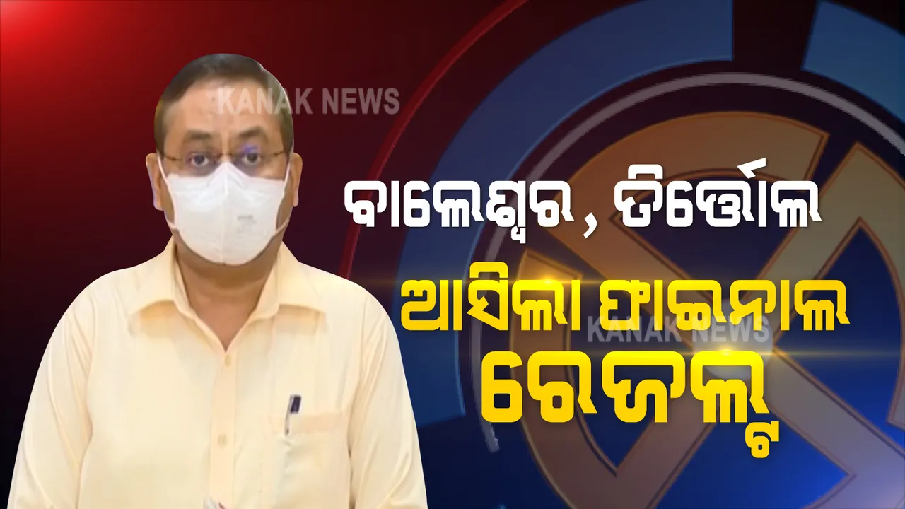  ଆସିଲା ଫାଇନାଲ ରେଜଲ୍ଟ । ଦୁଇଟ ସ୍ଥାନରେ ବିଜେଡିର ଦବଦବା । ବାଲେଶ୍ୱର, ତିର୍ତ୍ତୋଲରେ ବିଜେଡିର ବିଜୟ ନେଇ ଔପଚାରିକ ଭାବେ ଘୋଷଣା ।