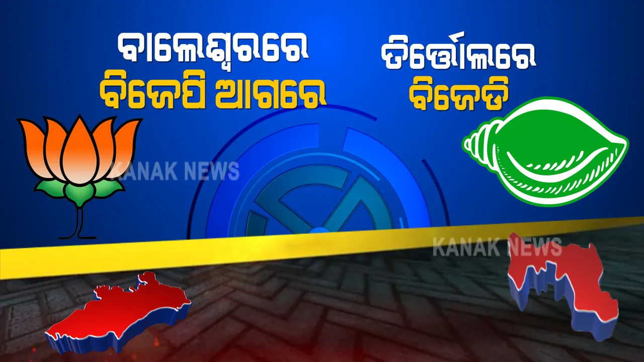  ବାଲେଶ୍ୱରରେ ବିଜେପି, ତିର୍ତ୍ତୋଲରେ ବିଜେଡି ଆଗରେ: ୧୩ ରାଉଣ୍ଡରେ ବାଲେଶ୍ୱରରେ ୩୬୦ ଭୋଟରେ ବିଜେପି ଆଗୁଆ; ତିର୍ତ୍ତୋଲରେ ୧୦୨୨ ଭୋଟରେ ବିଜେଡି ଆଗରେ