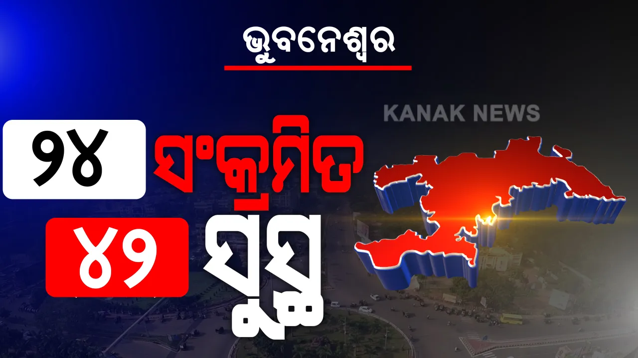  ଭୂତାଣୁ ଭିତରେ ଭୁବନେଶ୍ୱର ପାଇଁ ଭଲ ଖବର । ଆଜି ମାତ୍ର ୨୪ ଜଣ ପଜିଟିଭ୍, ସୁସ୍ଥ ହେଲେ ୪୨ ଜଣ ।